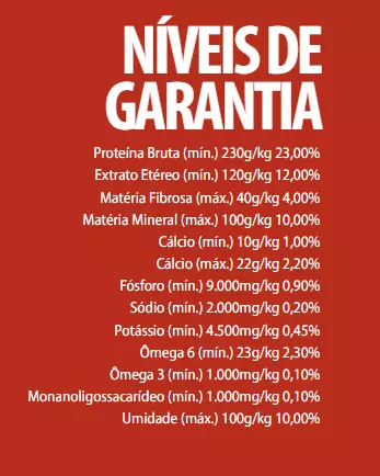 Imagem Segundaria do Produto